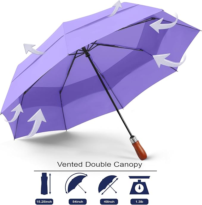 Lejorain Large Folding Golf Umbrella - Compact Mens Umbrellas Travel Rain and Windproof 54inch Collapsible Automatic Open Close Umbrella 210T Teflon Vented Double Canopy