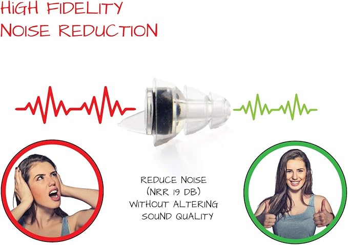 High-Fidelity Concert Earplugs Reusable Noise-Reduction Ear Plugs Set with Two Sizes Included - For Rave, Live Music, Festivals, Marching Bands, Loud Events, Fitness Classes