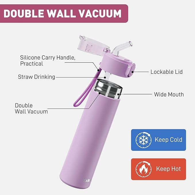 9oz Small Water Bottles with Straw, Mini Water Bottle with One-Hand Open Design, Leak-Proof Locking Lid for Hot&Cold Drinks, Small Travel Water Bottle - 100% Leakproof for School, Travel...(Lilac)