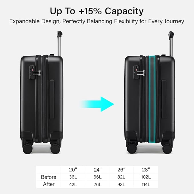 Hanke Expandable Luggage Sets 2 Piece with Spinner Wheels, 20/28" Hardside Carry On Luggage Large Suitcase, All-PC Hard Shell Luggage, TSA Lock, Lightweight Durable (Jet Black)