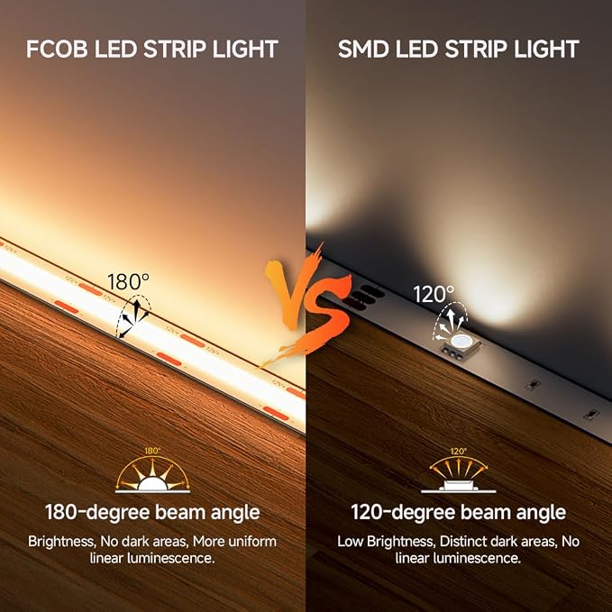 BTF-LIGHTING FCOB COB LED Strip Cool White 6000K, UL Listed 32.8FT DC24V Super Bright Uniform Light, CRI 90+ 8mm Width Flexible Tape Light for Home Indoor DIY Lighting(No Adapter or Controller)