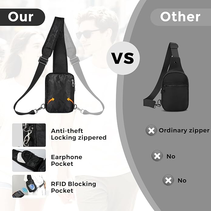 VADOO Sling Bag, Crossbody Bag with Zipper Lock, RFID Blocking & Water Resistant for Men and Women