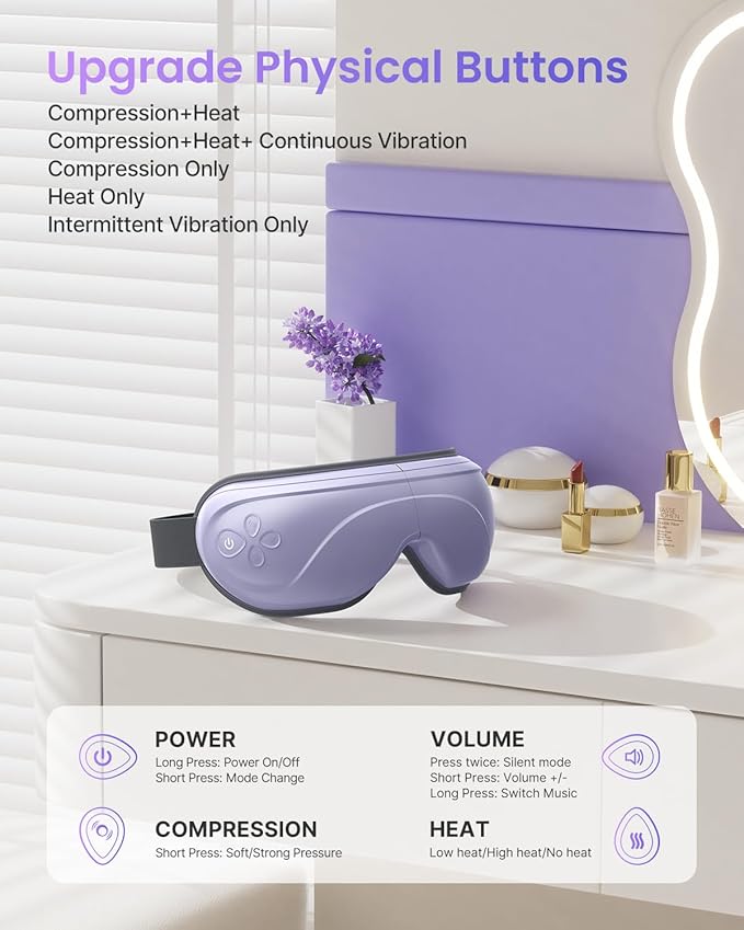 RENPHO Eye Massager with Heat, Birthday Valentines Day Gifts for Grandkids Mom Dad Women Men Face Massager, Heated Eye Mask for Improve Sleep Eyeris 2
