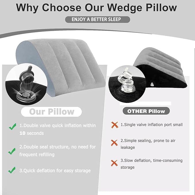 TheClover Inflatable Wedge Pillow for Sleeping - 2pcs Leg Elevating Pillow with Sleep Mask, Bed Wedge Pillow for Camping