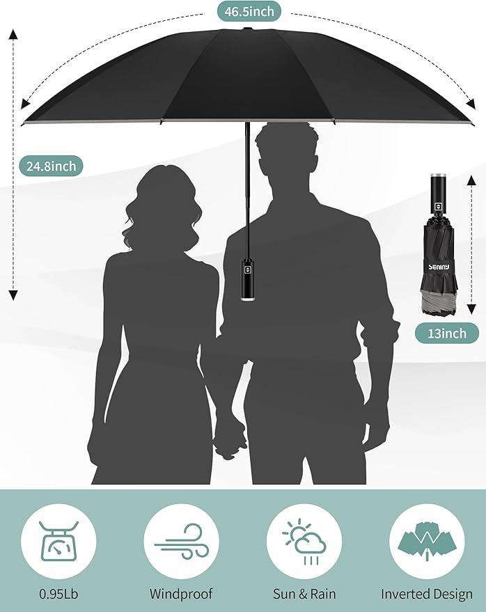 Seniny Inverted Travel Umbrella Compact - Windproof Umbrellas for Rain with Reflective Strip, Large UV Umbrella for Sun Protection, Automatic Portable Umbrellas Fold in Reverse for Car, Backpack