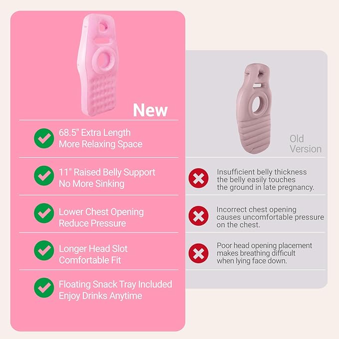 Inflatable Pregnancy Pillow with Belly & Head Hole, Prone Pregnancy Pillow for Stomach Sleepers, Belly Pillow Pregnancy Mattress for Pregnant Women, Maternity airbed Pool Float for Tummy Massage