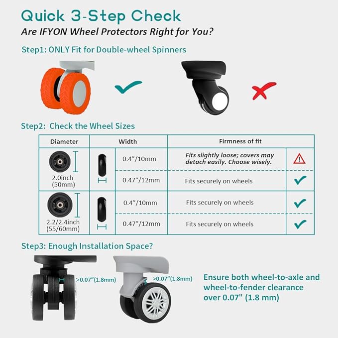 8-Pack Orange Luggage Wheel Covers (Fits 2"-2.4" Double Wheels) & 2-Pack Orange Handle Wraps - Silicone Tire-Textured Wheel Protectors, Wet-Suit Material Handle Grips for Travel