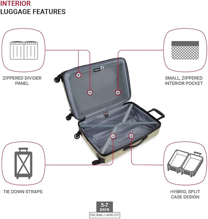 SwissGear 8018 Expandable Luggage, Hard Shell Medium Luggage with Spinner Wheels