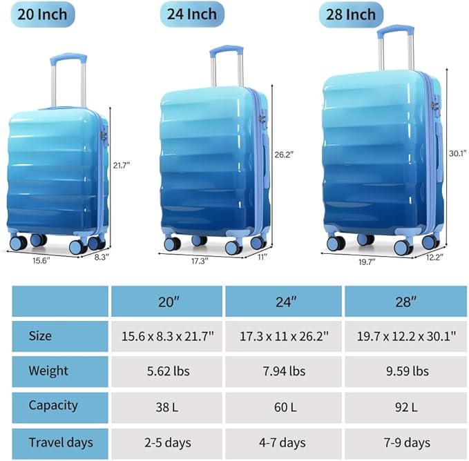 Lispin Luggage Set Softshell Expandable 4 Piece Suitcase with Wheels Softside Lightweight Travel Carry on Luggage (Blue 20"/24"/28")