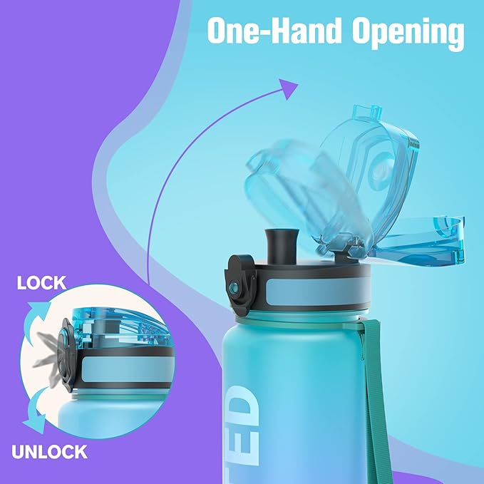 Sahara Sailor Water Bottle 32oz, Durable and Leakproof Water Bottles Motivational with Time Marker, Tritan, BPA Free, Wide Mouth with Easy Clean Brush for Gym, Travel, Home, School, Office (1 Bottle)