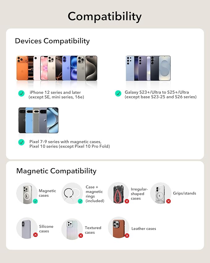 ESR Aura for MagSafe Wallet with Adjustable Stand, RFID Blocking, MagSafe Ring Included, 5 Card Holder Magnetic Wallet for iPhone 17e/17/16/15/14/13/12, Not for 13/12 Mini, Selected Samsung, Lavender
