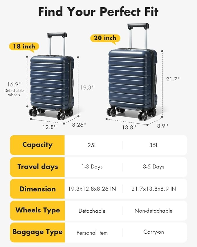 Lekesky 18 Inch Expandable Carry On Luggage Airline Approved, Hard Shell Suitcase with TSA Lock, Lightweight Spinner Wheels for Travel Weekend Trips Men Women, Blue