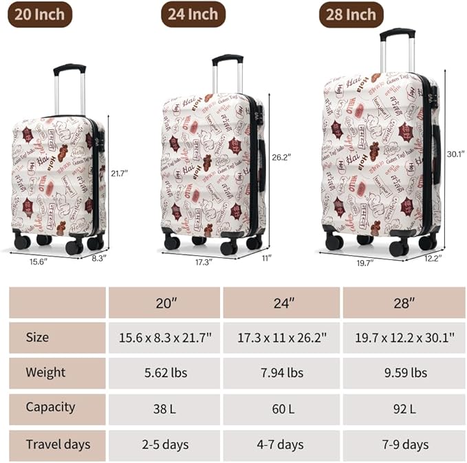 Lispin Luggage Set Softshell Expandable 4 Piece Suitcase with Wheels Softside Lightweight Travel Carry on Luggage (White 20"/24"/28")