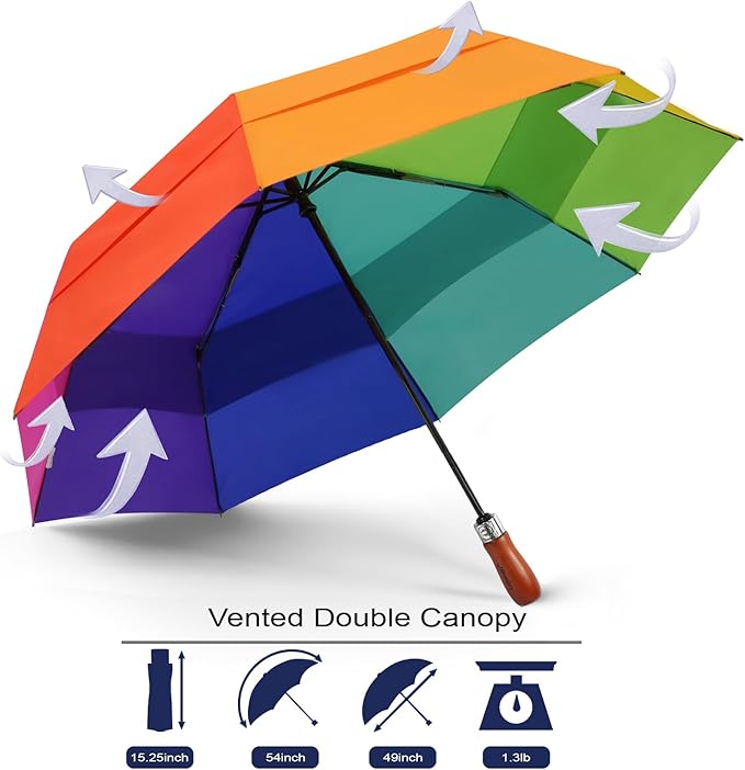 Lejorain Large Folding Golf Umbrella - Compact Mens Umbrellas Travel Rain and Windproof 54inch Collapsible Automatic Open Close Umbrella 210T Teflon Vented Double Canopy