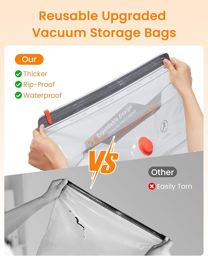 Vacuum Seal Bags for Clothing Travel with Rechargeable Cordless Pump, 9 Pack Compression Space Saver Bags for Packing, Luggage and Seasonal Storage
