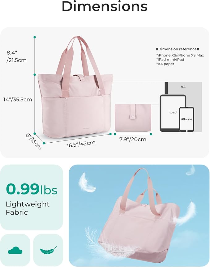 BAGSMART Tote Bag for Women, Foldable Tote Bag With Zipper Travel Large Shoulder Bag Handbag for Work