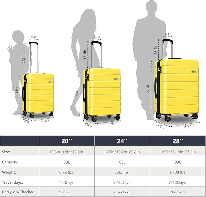 Explorer Lightweight Hardshell 20% Expandable 3-Piece Luggage Set with TSA Lock, Double Spinner Wheels, and Carry-On Suitcase,Yellow