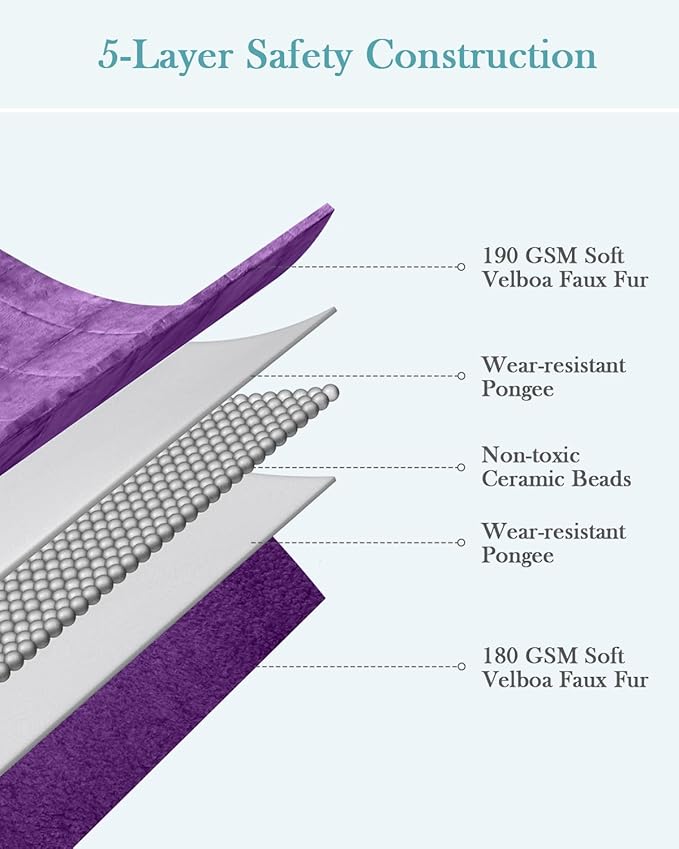 Topblan Weighted Blanket Queen Size 20lbs, Adult Weighted Blankets with Soft Warm Fabric for Sleeping and Calming, Adult Heavy Blanket for Sofa Bed, Purple, 60 x 80 inches