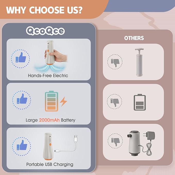 QcoQce Wireless Vacuum Storage Bags with Pump, 17-Pack (3 L/6 M/6 S/2 Bonus),Space Saving Bags for Travel, Moving & Home Organization,Compression Packing Cubes for Suitcase, Closet & Cruise Must Haves