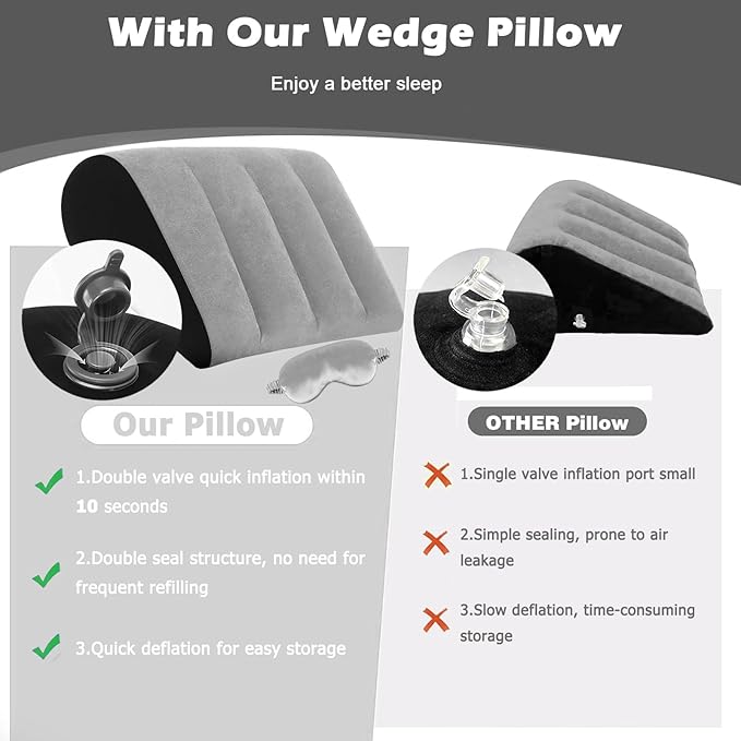TheClover Inflatable Wedge Pillow for Sleeping & Travel - Portable Leg Elevation Pillow with Eye Mask, Adjustable Bed Wedge for Acid Reflux,Camping, Car, Office,Airplane (Grey)