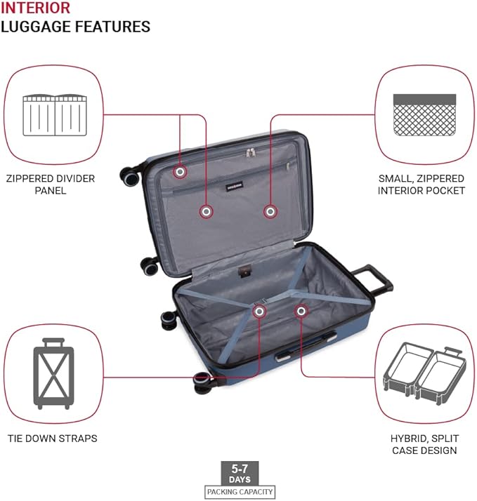 SwissGear Duet Expandable Luggage, Hard Shell Medium Luggage with Spinner Wheels