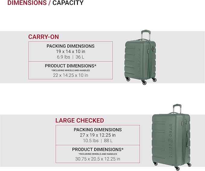 SwissGear 7366 Signature Hardside Expandable Luggage with Spinner Wheels, TSA Lock, Cup-Holder, Olive, 2-Piece Set (19/27)