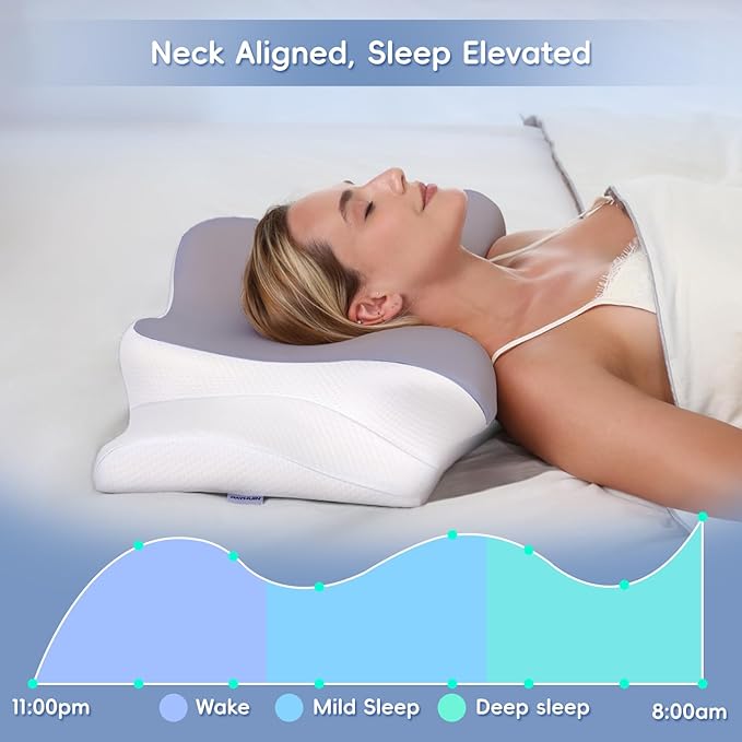 Cervical Neck Pillow, Memory Foam Pillows for Neck & Shoulder Pain Relief, 2 Heights Ergonomic Pillow with Breathable Ice Silk Cover, Neck Support Pillow for Stomach Sleepers White