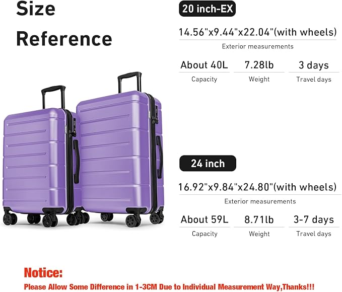 KYME Luggage Sets 2 Piece Suitcase Set Hardshell 20 inch/24 inch Luggage with Spinner Wheels Hardside PC+ABS Checked Medium Suitcase with TSA Lock for Women Lt Purple