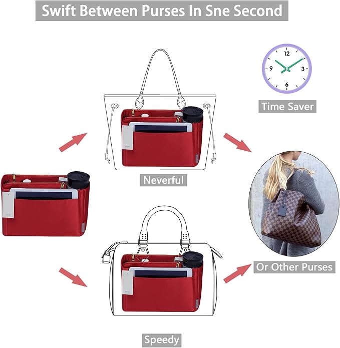 ZTUJO Purse Organizer, Felt Bag Organizer Purse Organizer Insert For Speedy, Neverfull, Graceful, Neverfull,Tote, Handbag,Shaper