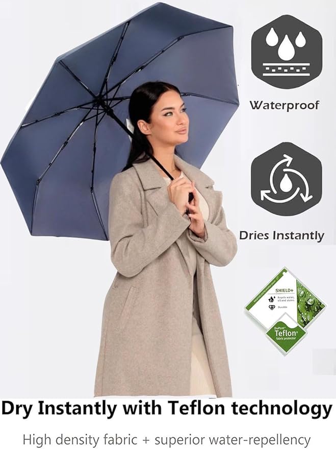 Windproof Travel Umbrella - Compact, Light, Full Automatic Open/Close - Folding Backpack Umbrella for Rain & Sun UV Preotection For Men & Women, Unbreakable 8 Fiberglass Ribs UK Design