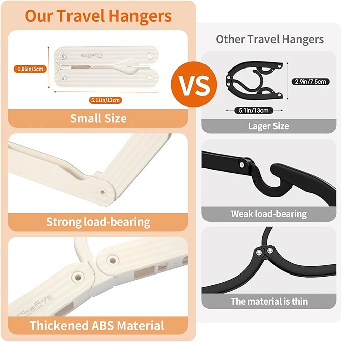 Foldable Travel Hangers 4 Pack Space-Saving ABS - Cruise Essentials 2026 for Cruise Ship & RV
