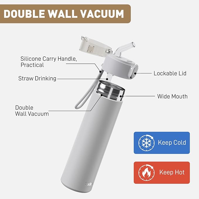 9oz Small Water Bottles with Straw, Mini Water Bottle One-Hand Open Design, Leak-Proof Locking Lid for Hot&Cold Drinks, Small Travel Water Bottle - 100% Leakproof for School, Travel...(Light Grey)