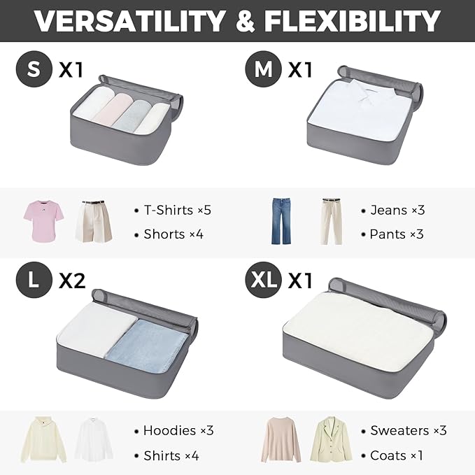 BAGAIL 9 Set Packing Cubes with Packing List Luggage Packing Organizers for Travel Accessories