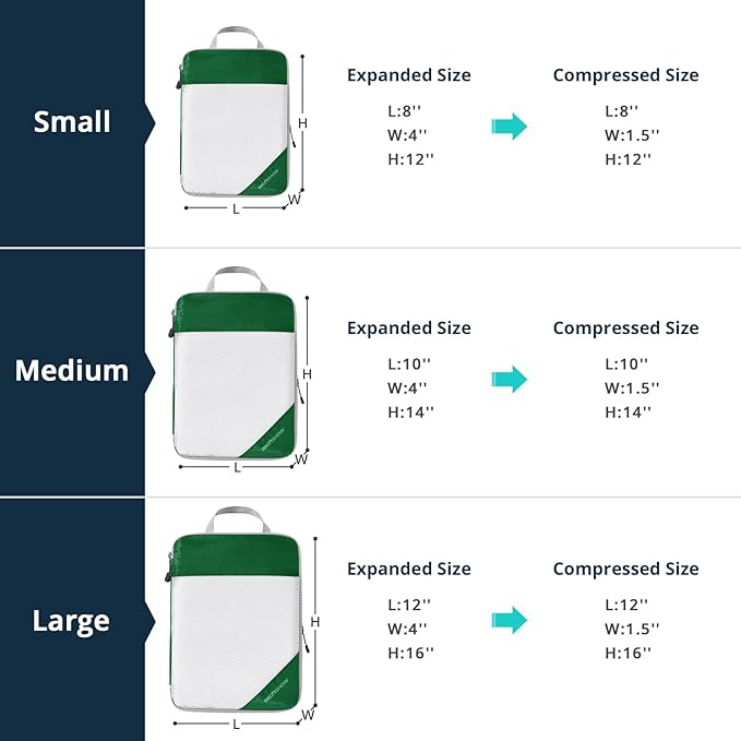 Compression Packing Cubes 6 Set, Compressible Space-Saving Packing Cubes for Travel - Compression Bags, Luggage Organizer, Travel Essentials for Women, Dark Green