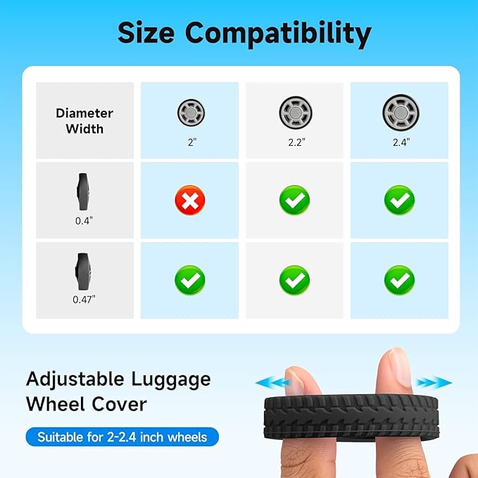 2026 Upgraded 16 Pcs Luggage Wheel Covers, Silicone Protective Covers for 2-2.4" Suitcases Spinner Wheel, Wear-Resistant, Anti-Noise, Thickened Protector, Travel Accessories (Black)