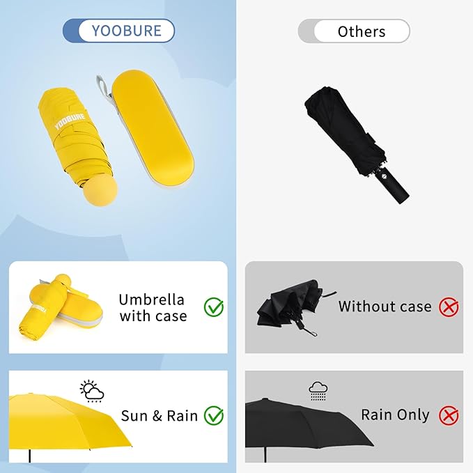 Yoobure Travel Umbrella Portable Compact Umbrellas, Pocket Mini for Purse, Umbrellas for UV Sun & Rain Small for Backpack, Umbrella with Case Folding for Kids Women