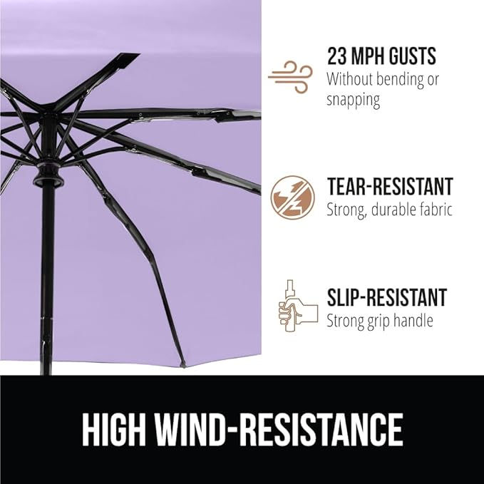 GORILLA GRIP Strong Windproof Stick Compact Umbrella for Rain, One-Click Automatic Open and Close, Durable Quick Dry Waterproof Material, Lightweight and Portable, Travel Size Fits Backpack, Purple