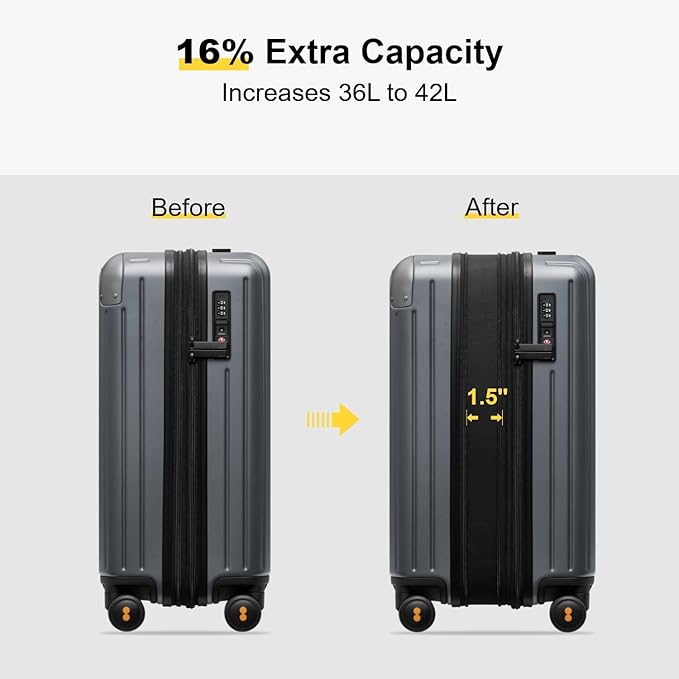 LEVEL8 Carry on Luggage Airline Approved, Hardshell Suitcases with Spinner Wheels, PC Expandable Luggage, 20 Inch, Gray