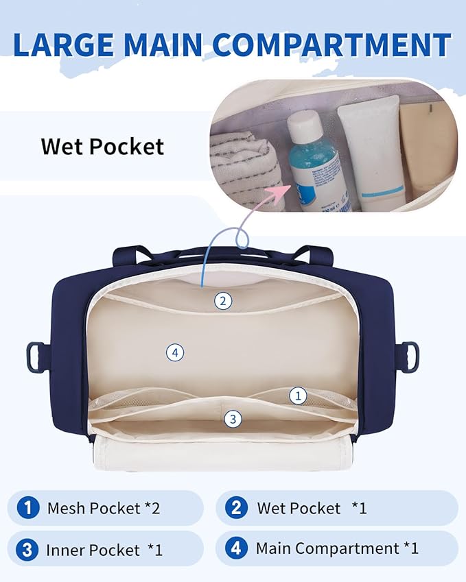 WANDF Travel Duffel Bag with Wet Pocket & Shoe Compartment, 18x14x8 Personal Item Bag with USB Charging Port, Water-Resistant Gym Weekender Overnight Carry-on for Women Men (Blue)