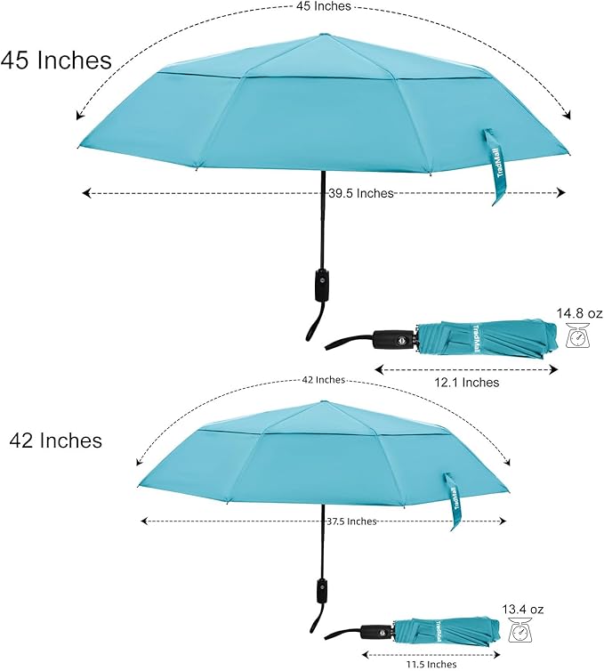 TradMall Travel Umbrella, 42/45 Inches Double Vented Canopy Windproof Automatic Strong Compact Folding Umbrellas for Rain Women and Men