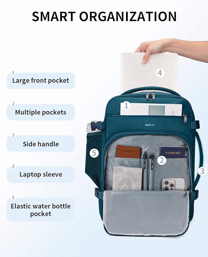 ECOHUB Travel Backpack for Women, 18x14x8 Spirit Airlines Personal Item Bag with Clear Toiletry Bag, Laptop Carry on Backpack with USB Port, Airline Approved Under Seat 14 Pockets, Blue Green
