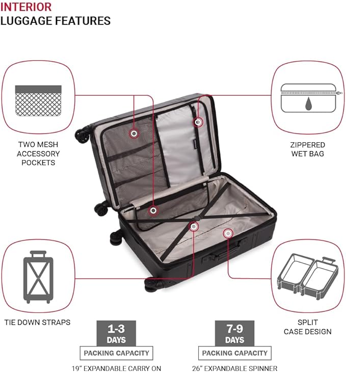 SwissGear 7739 Hardside Luggage Trunk with Spinner Wheels, Blush, 2-Piece Set (19/26)