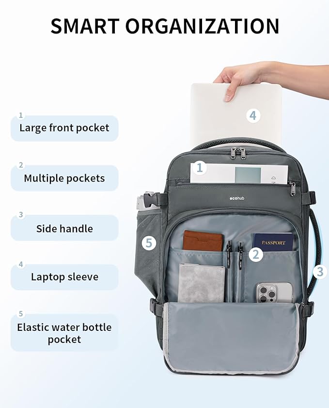 ECOHUB Travel Backpack for Men, 18x14x8 Spirit Airlines Personal Item Bag with Clear Toiletry Bag, Laptop Carry on Backpack with USB Port, Airline Approved Under Seat 14 Pockets 30L, Grey