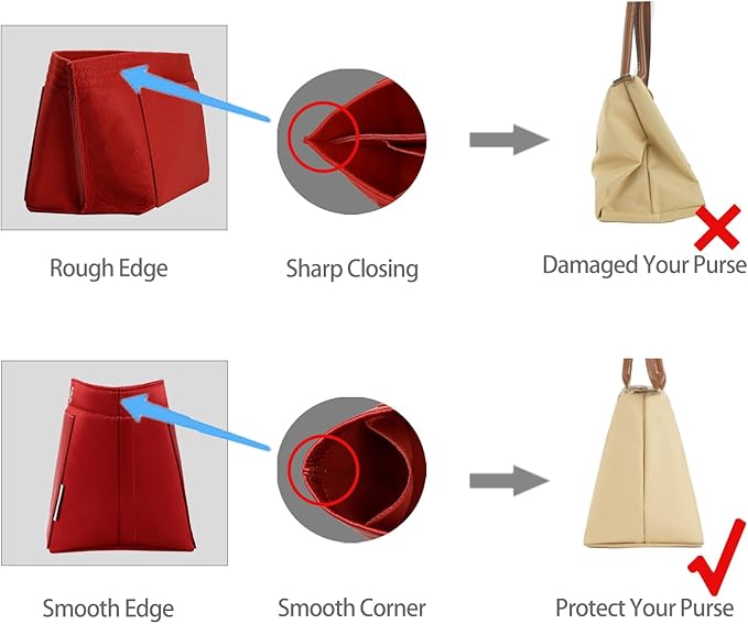 ZTUJO Purse Organizer Insert For Handbag & Tote Shaper,Tote Bag Organizer Insert For Speedy Neverful, 6 Sizes(Small, Silky Red)