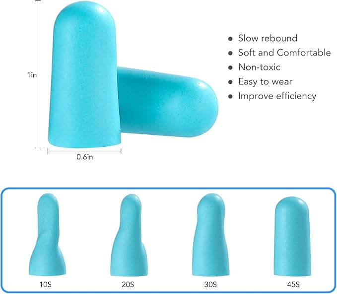 VOISEN 60 Pairs Foam Ear Plugs, Ear Plugs for Sleeping Noise Cancelling, 32dB NRR, 37dB SNR Earplugs for Sleeping, Snoring, Studying, Loud Events, Traveling & Concerts, A Storage Box, Blue