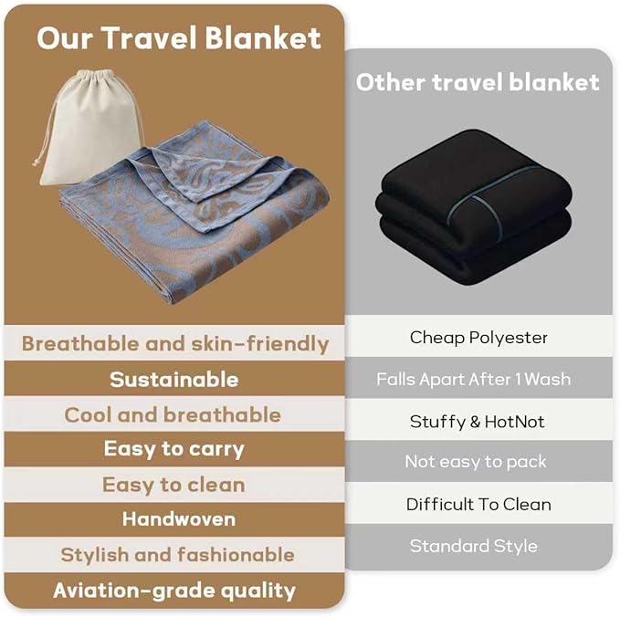 Travel Blanket Airplane - Ultra Soft & Lightweight Knit Design Compact Airplane Blanket,53x72 Inch,Stylish Travel Shawl Wraps for Flights,Office,Home Use,Travel Essentials & Gifts