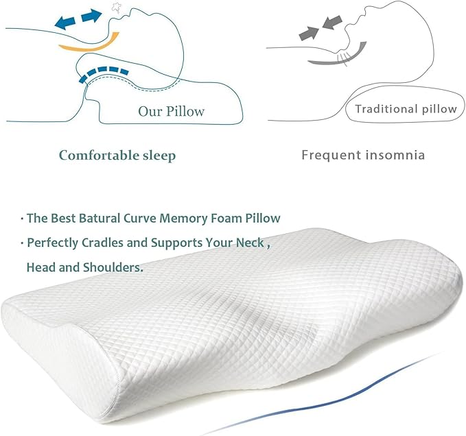 Contour Memory Foam Pillow Orthopedic Sleeping Pillows, Ergonomic Cervical Pillow for Neck Pain - for Side Sleepers, Back and Stomach Sleepers, Free Pillowcase Included (Firm & Standard Size