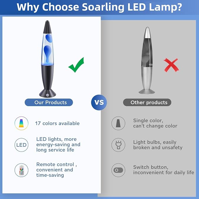 Large LED Liquid Motion Lamps 17 Colors Changing Lamp 16 Inch with Remote for Boy Girl Room Decor Red