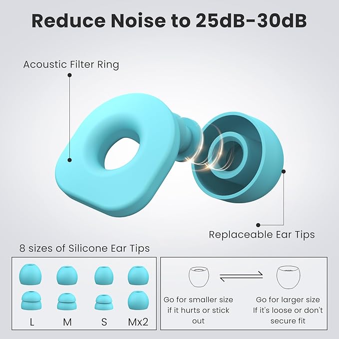 2 Pairs of Earplugs for Sleeping,Reusable Hearing Protection Ear Plugs with 8 Pairs Ear Tips & One Connector Cord,Soft Earplugs for Noise Reduction,Concert,Musician & Work - 25dB-30dB