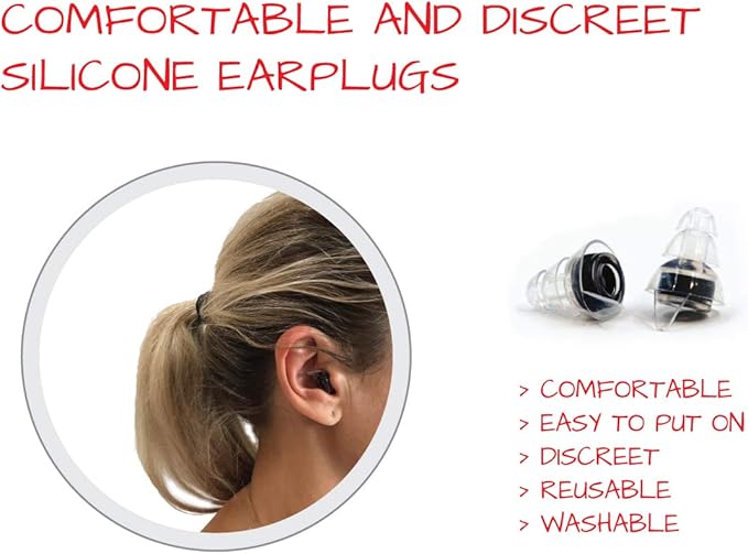 High-Fidelity Concert Earplugs Reusable Noise-Reduction Ear Plugs Set with Two Sizes Included - For Rave, Live Music, Festivals, Marching Bands, Loud Events, Fitness Classes